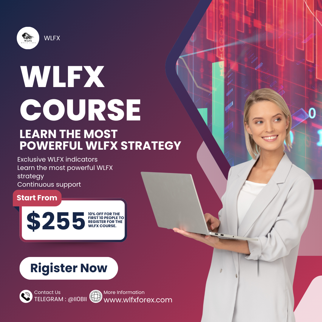 WLFX Masterclass with Pro Indicators