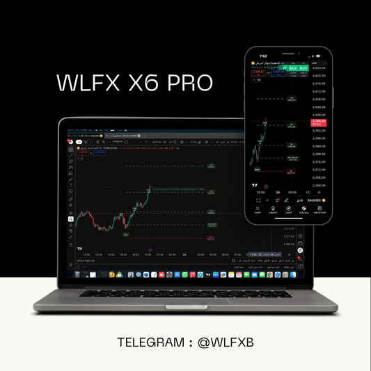 WLFX X6 PRO Yearly